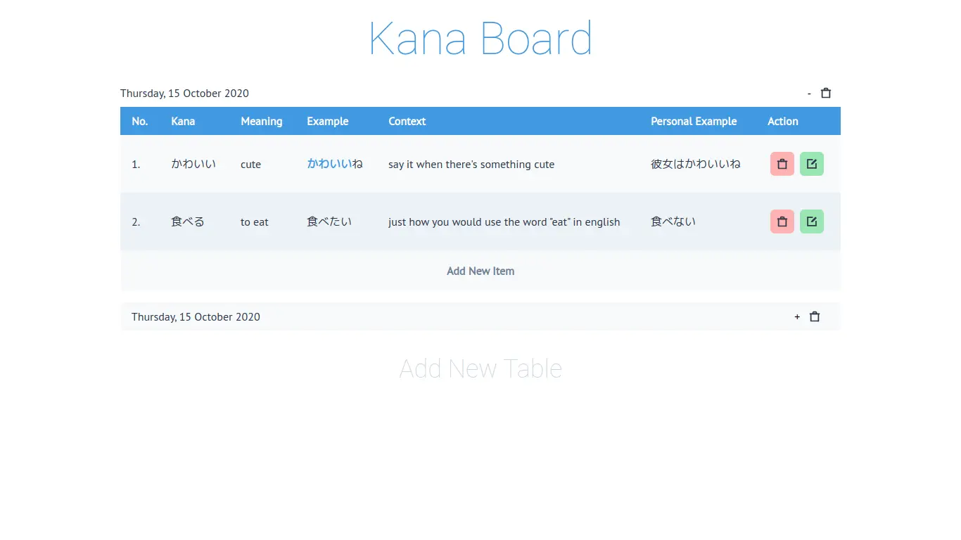 Screenshot of Kana Board project interface